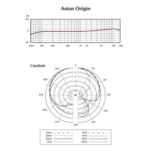 Aston Origin Stal Mikrofon studyjny