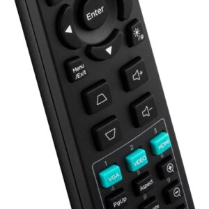 ViewSonic PA700X | XGA | 4500 ANSI | HDMI | 3D Ready