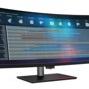 Lenovo ThinkVision P40w-20 LED display 100,8 cm (39.7") 5120 x 2160 px 5K Ultra HD Czarny