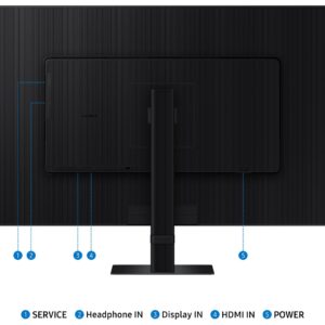 MONITOR SAMSUNG LED ViewFinity 32" LS32D700EAUXEN