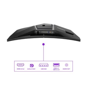 AOC AGON PRO AG346UCD | 34″ QD-OLED WQHD | 175Hz Curved Gaming