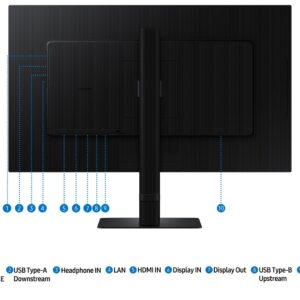 Samsung S60UD | 27″ QHD | IPS USB-C