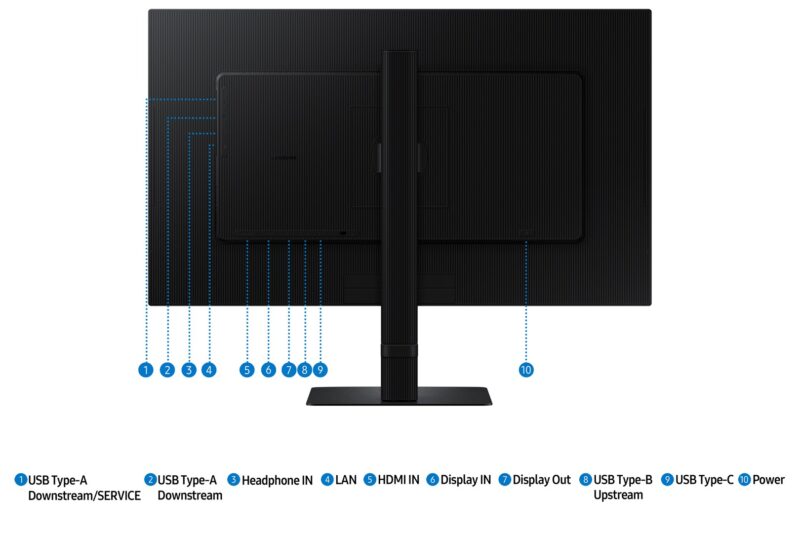 Samsung S60UD | 27″ QHD | IPS USB-C