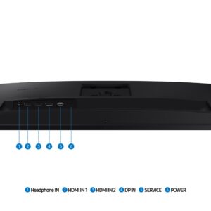 Samsung S61F LS27F610E | 27″ IPS FHD | 100Hz