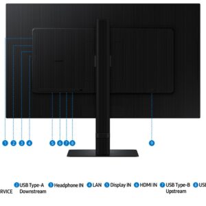 Samsung S80UD LS27D800U | 27″ 4K IPS | USB-C + LAN