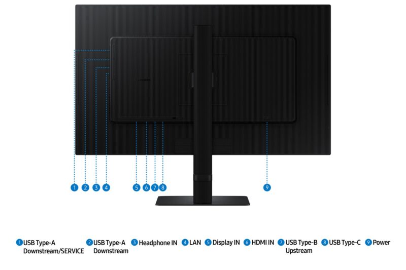 Samsung S80UD LS27D800U | 27″ 4K IPS | USB-C + LAN