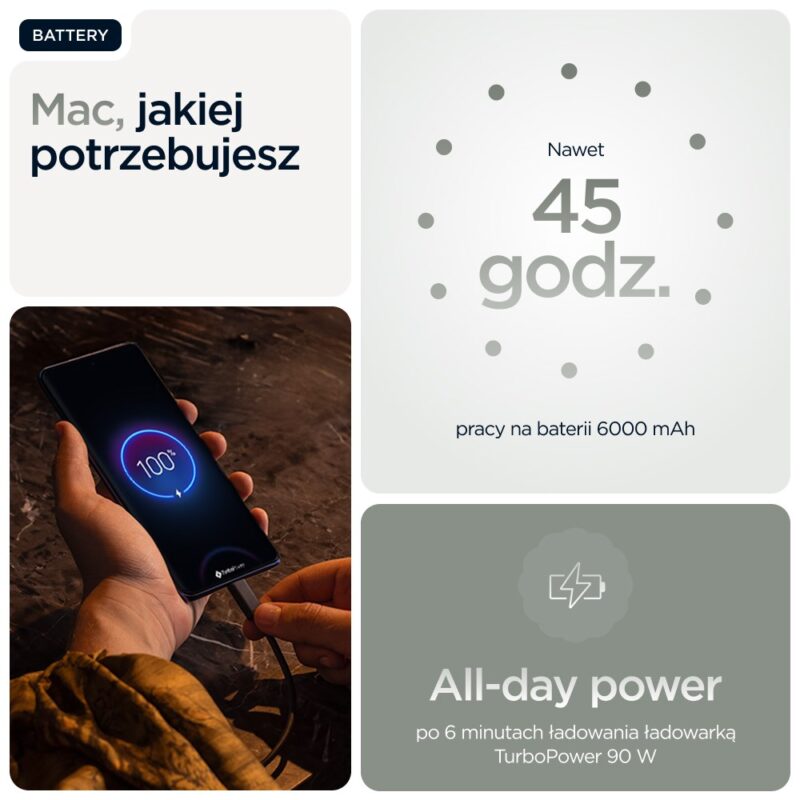 Motorola Edge 60 Pro 5G | 12/512GB | Shadow