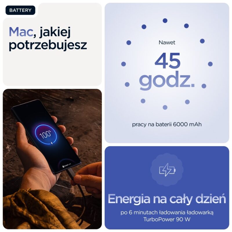 Motorola Edge 60 Pro 5G | 12/512GB | Dazzling Blue