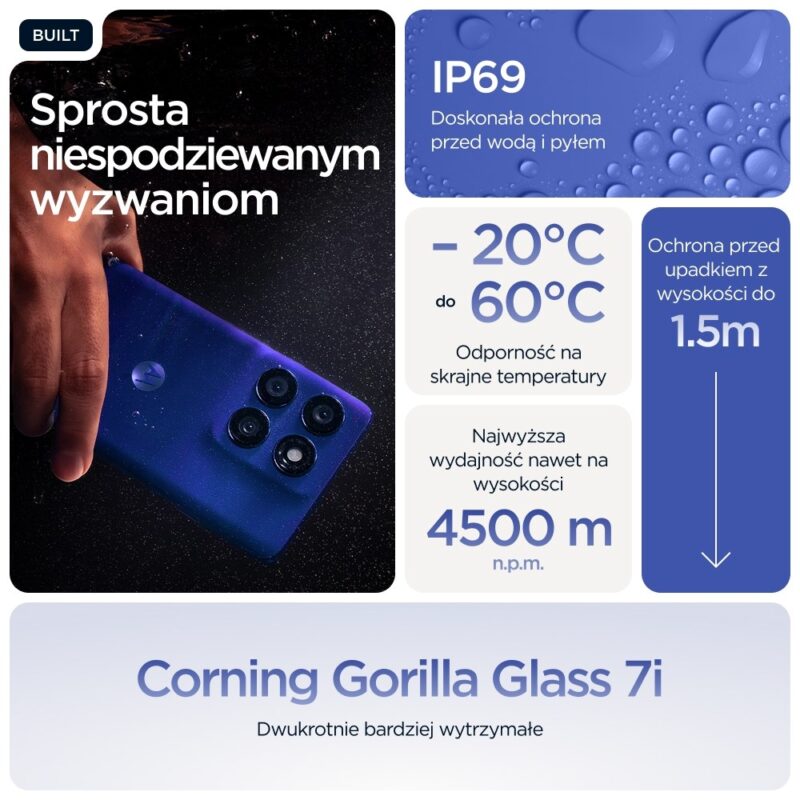 Motorola Edge 60 Pro 5G | 12/512GB | Dazzling Blue
