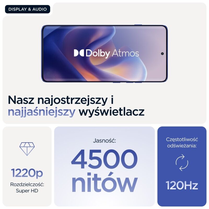 Motorola Edge 60 Pro 5G | 12/512GB | Dazzling Blue