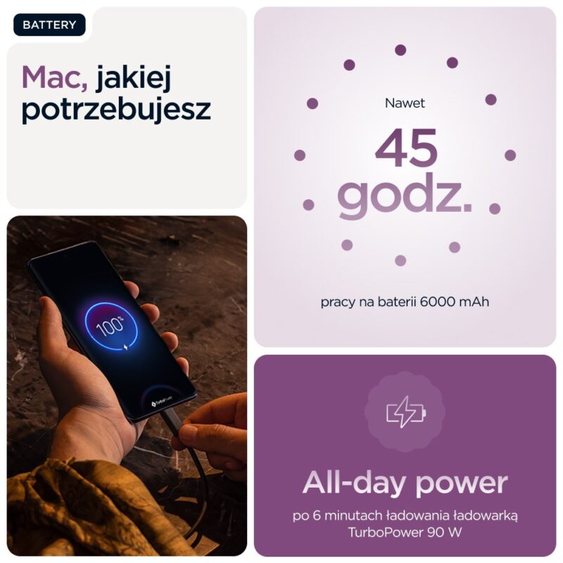 Motorola Edge 60 Pro 5G | 12/512GB | Sparkling Grape