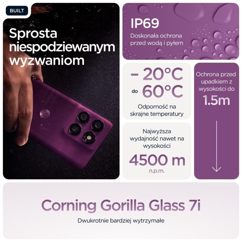 Motorola Edge 60 Pro 5G | 12/512GB | Sparkling Grape