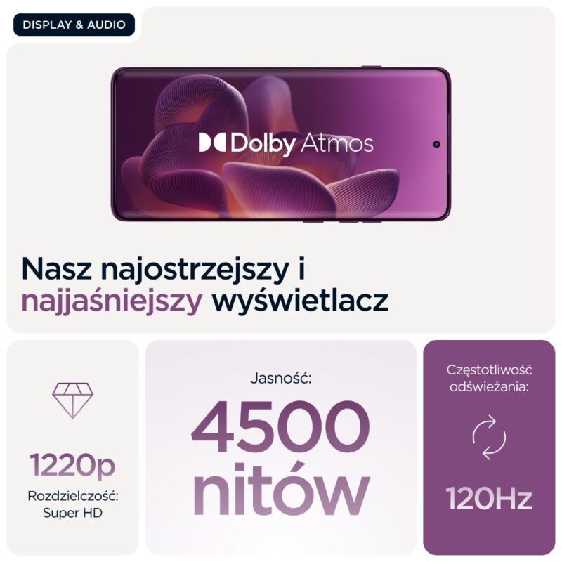 Motorola Edge 60 Pro 5G | 12/512GB | Sparkling Grape