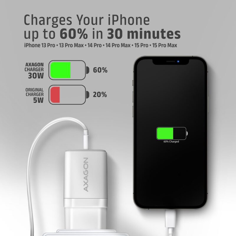 Axagon ACU-PQ30W Ladegerät QC3.0.4.0/AFC/FCP/PPS/Apple+ PD USB-C 30W - weiß - USB Typ C Telefon komórkowy, Smartfon, Smartwatch, Tablet, Uniwersalne Biały Prąd przemienny Szybkie ładowanie Wewnętrzna