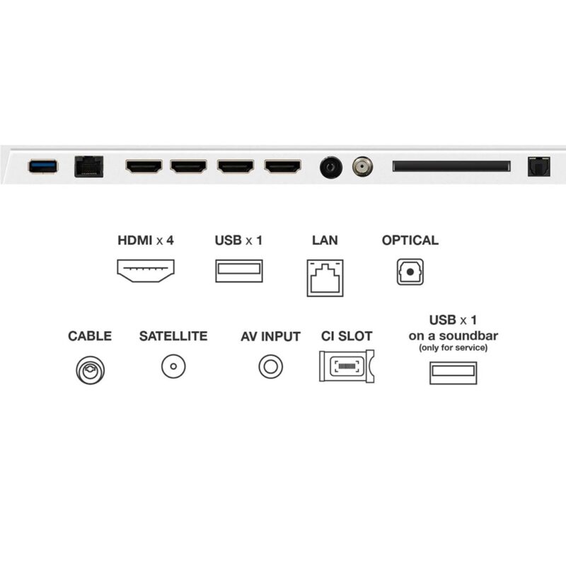 Telewizor TCL NXTFrame 55A300 PRO QLED 55'' 4K Ultra HD 144Hz Google TV Dolby Vision IQ Biały
