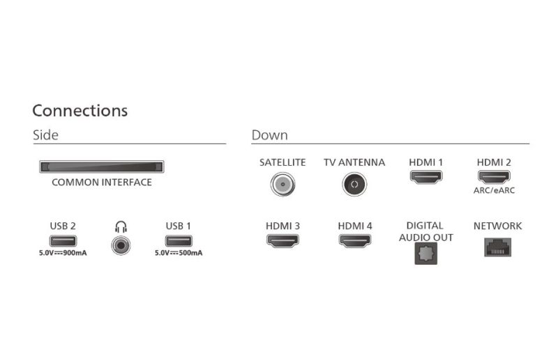 3e082fb834f7dbb1e352a591a6b25d37.jpg Telewizor 75 cali LED 75PUS9010/12