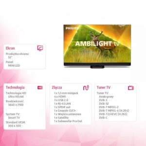 Telewizor 55 cali MINI LED 55PML9308/12