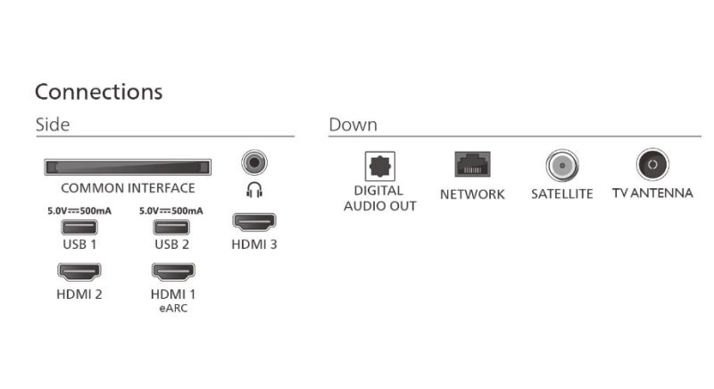 747494314f24a355a52a550a052a7591.jpg Telewizor 55 cali LED 55PUS7810/12