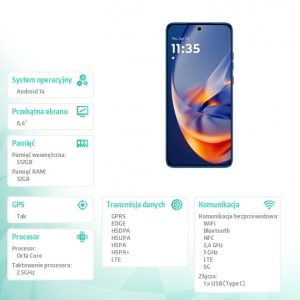 889390e23db2826b136901a9ac201339.jpg Smartfon Edge 50 neo 12/512 P Nautical Blue