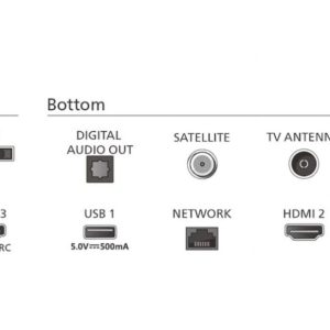 9858d521549bf0cb1d22973734f3e208.jpg Telewizor 65 cali MINILED 65PML8709/12