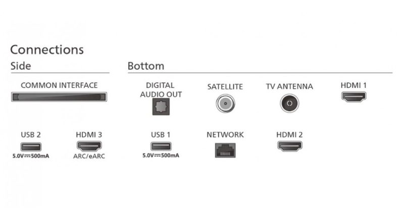 9858d521549bf0cb1d22973734f3e208.jpg Telewizor 65 cali MINILED 65PML8709/12