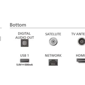 Telewizor 55 cali MINI LED 55PML8709/12
