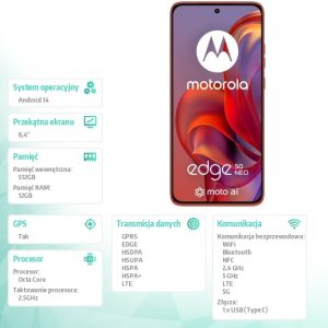 Smartfon Edge 50 neo 12/512 Pantone Poinciana