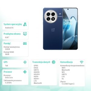 baselinker-1756645311.jpg Smartfon 13 5G 16/512 GB CPH2653 niebieski