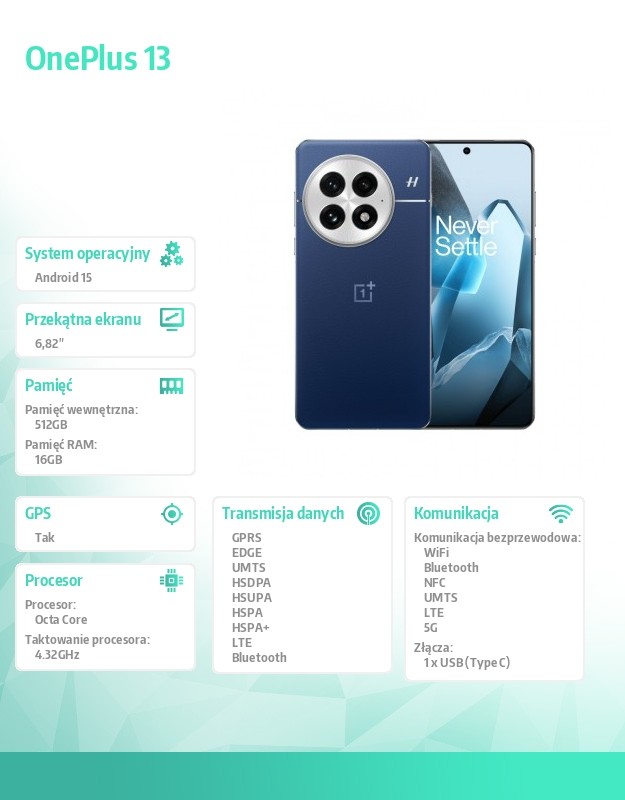 baselinker-1756645311.jpg Smartfon 13 5G 16/512 GB CPH2653 niebieski