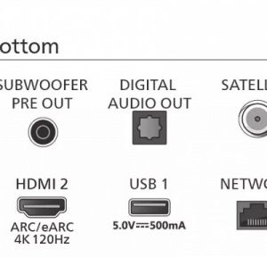 Telewizor 55 cali MINI LED 55PML9308/12