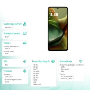 baselinker-1756645598.jpg Smartfon moto g15 8/128GB  Iguana Green