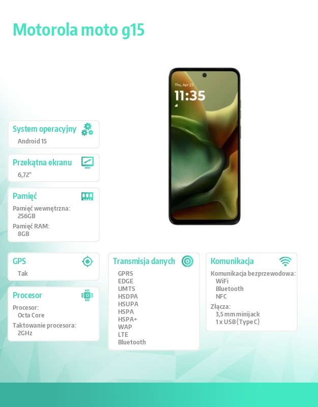 baselinker-1756645607-1.jpg Smartfon moto g15 8/256GB Iguana Green