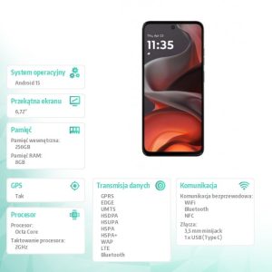 baselinker-1756645612.jpg Smartfon moto g15 8/256GB Gravity Grey
