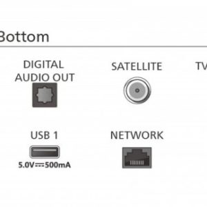 Telewizor 75 cali MINI LED 75PML8709/12