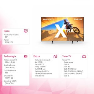 Telewizor 55 cali MINI LED 55PML9019/12