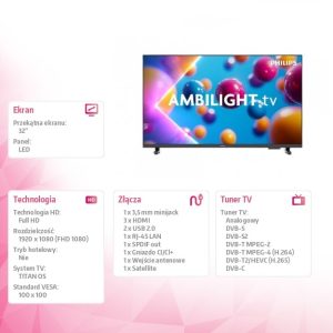 baselinker-1756646078.jpg Telewizor LED 32 cale 32PFS6900/12