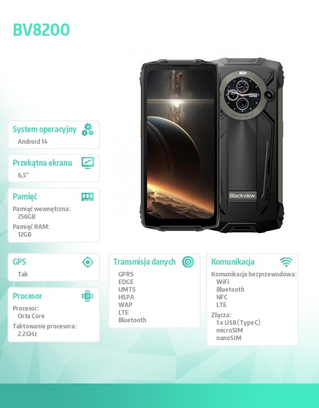 baselinker-1756646087.jpg Smartfon BV8200 12/256GB czarny