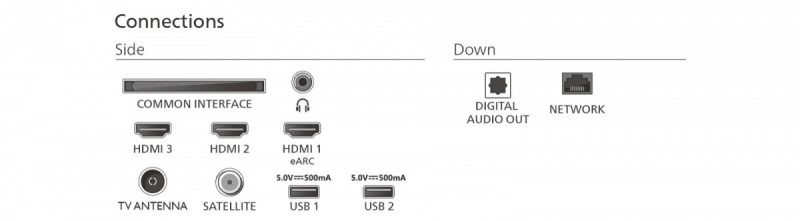 baselinker-1756646308-1.jpg Telewizor QLED 65 cali 65PUS7810/12
