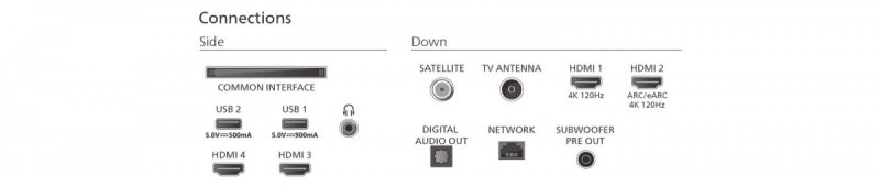 baselinker-1756646428.jpg Telewizor 65 cali OLED 65OLED910/12
