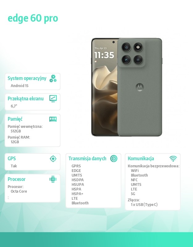 baselinker-1756646439.jpg Smartfon Edge 60 pro 12/512GB  Shadow-green