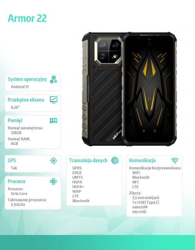 baselinker-1756646543.jpg Smartfon Armor 22 4G 8/256GB IP69K Czarny