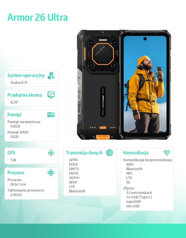 baselinker-1756646581-1.jpg Smartfon Armor 26 Ultra 5G 12/512GB IP69K Czarny