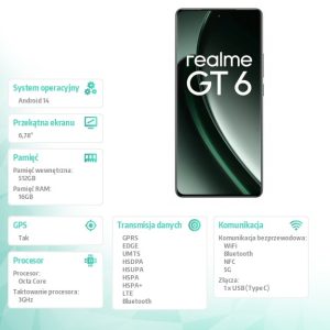 baselinker-1756646660.jpg Smartfon Realme GT6 512GB 16GB Razor Green RMX3851