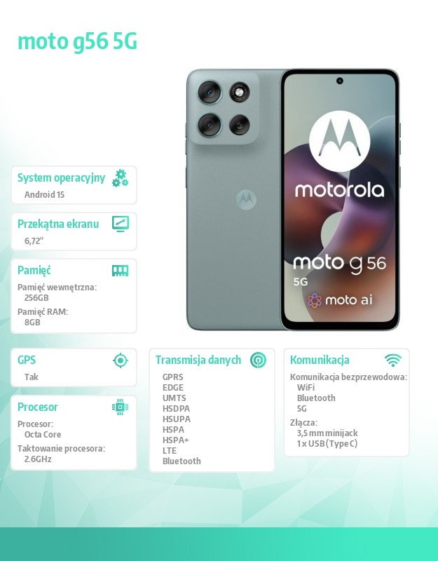 baselinker-1756646909.jpg Smartfon moto g56 G5 8/256, Gray Mist