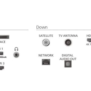 c4169ace8df3fb1fef81fa21ec0e0542.jpg Telewizor 42 cale OLED 42OLED820/12