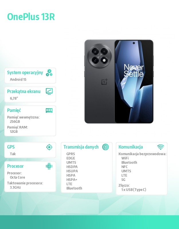 ee1ab336f9c69bd98967eab7b6671c49.jpg Smartfon 13R 5G 12/256GB CPH2645 czarny