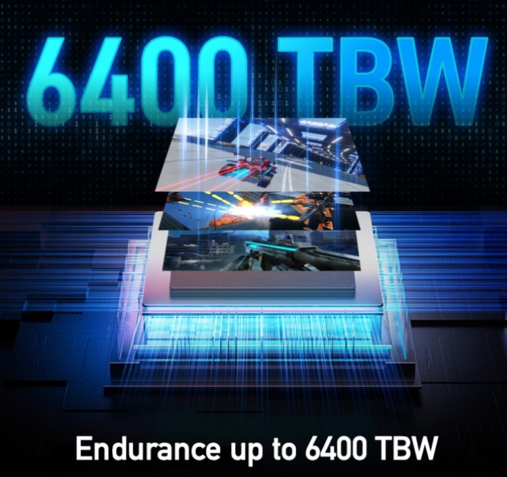 1114fceff8ce2566b29f9927422b1816.jpg Dysk SSD PLAY 2TB 2280 Gen4 7400/6500MB/s