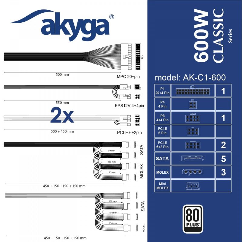 1663fbdb26861db8a4fb45414bdd0459.jpg Zasilacz AK-C1-600 ATX 600W PRO SERIA  A