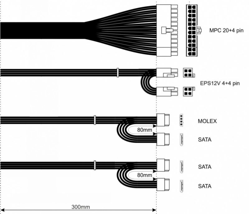 180aae256934b7b3d2d195659764fa59.jpg Zasilacz TFX AK-T1-250 250W 80+ Gold