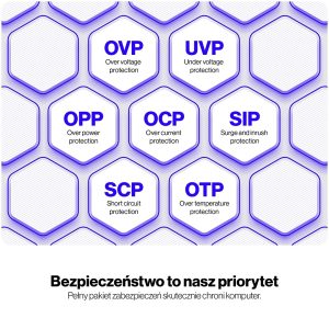 57096c37b9bf362e89f94c19e088d0b8.jpg Zasilacz Supremo FM6 Gold 750W EY7A013